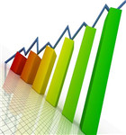 有哪些可以提升品牌能力的途径？